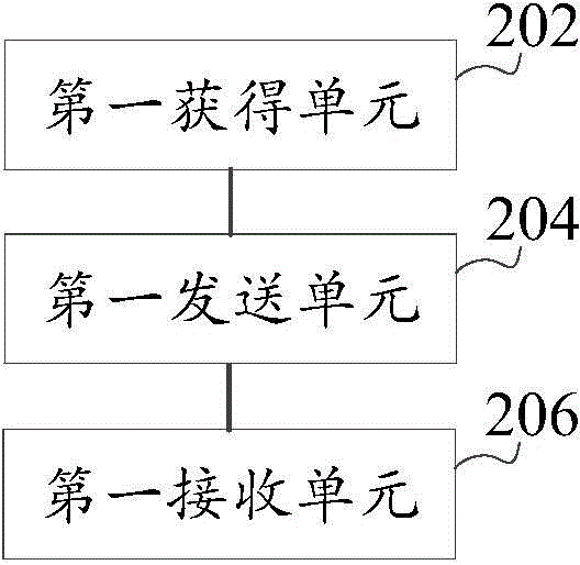 Bit-forwarding ingress router, bit-forwarding router and operation administration maintenance detection method