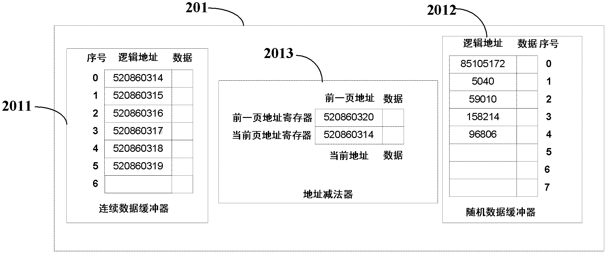 Write buffer detector, addressing method of written data and parallel channel write method