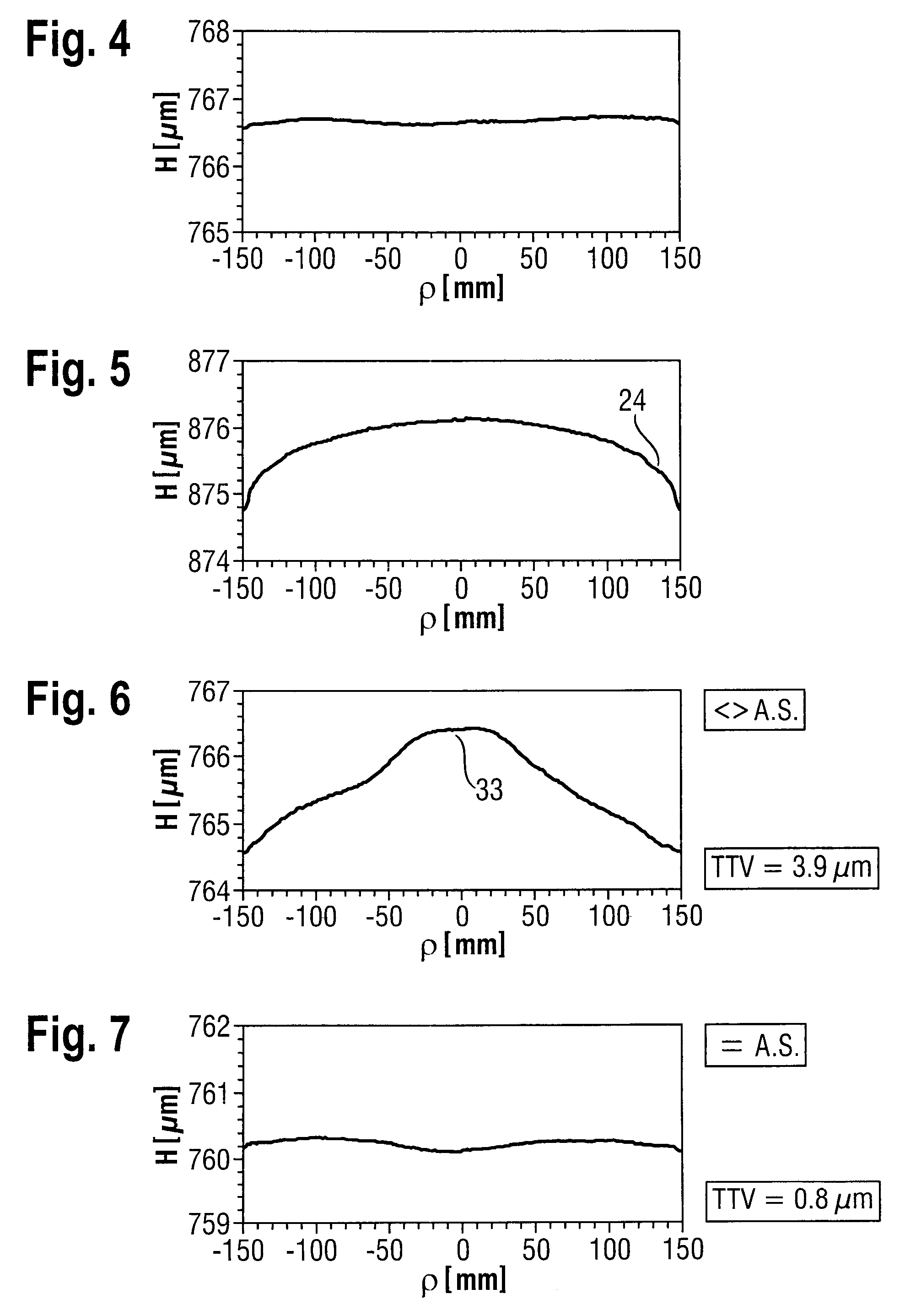 Method For The Simultaneous Double-Side Grinding Of A Plurality Of Semiconductor Wafers, And Semiconductor Wafer Having Outstanding Flatness