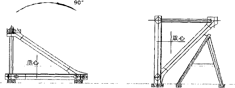 Asymmetrical structure air posture adjusting method