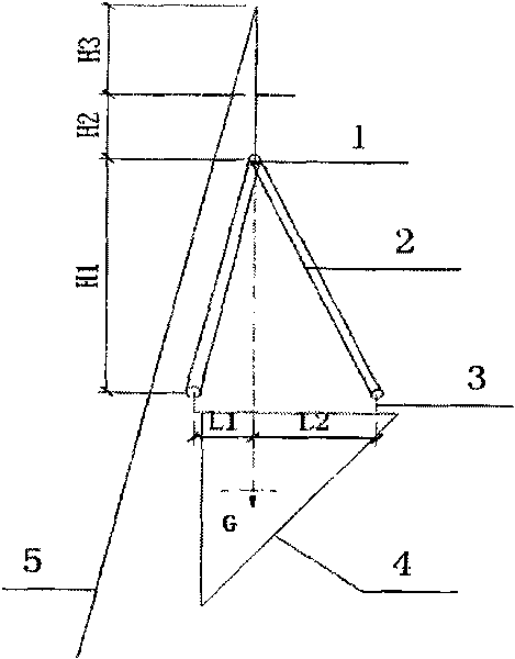 Asymmetrical structure air posture adjusting method