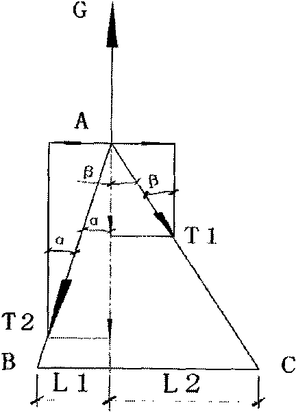 Asymmetrical structure air posture adjusting method