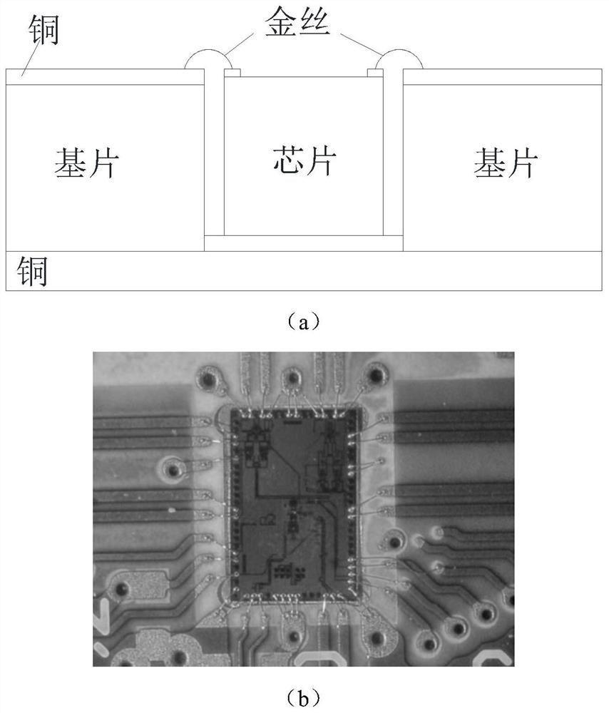 Monolithic and system-level circuit integrated package structure of terahertz microstrip probe without jumper