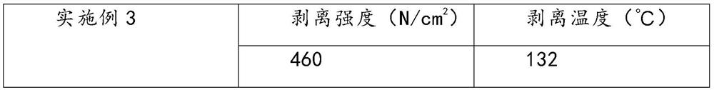 Manufacturing method of high-density interconnected printed circuit board