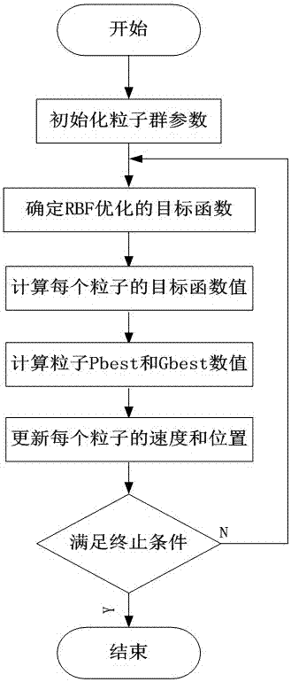 A cooling tower drift adjustment system and method thereof