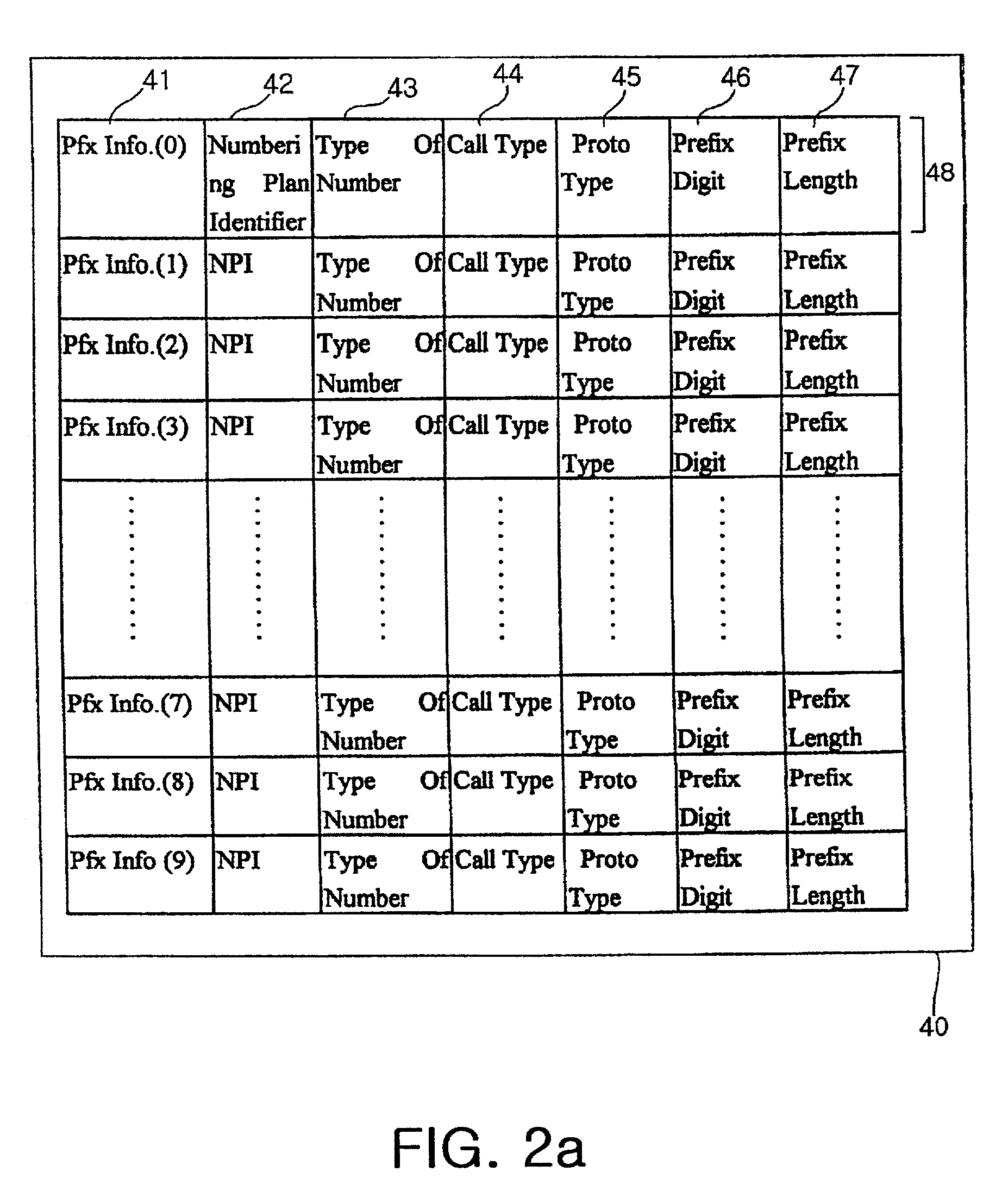 Method for summarizing default address of PNNI lowest level node in ATM switching system