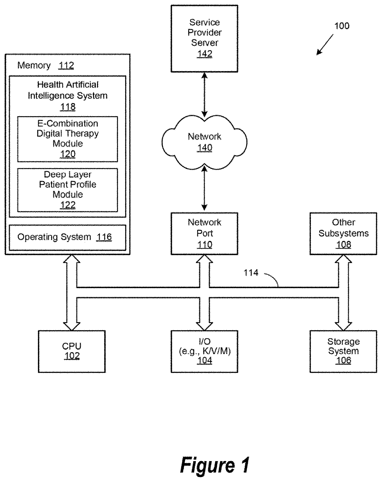 System and Method for Developing Artificial Intelligent Digital Therapeutics with Drug Therapy for Precision and Personalized Care Pathway