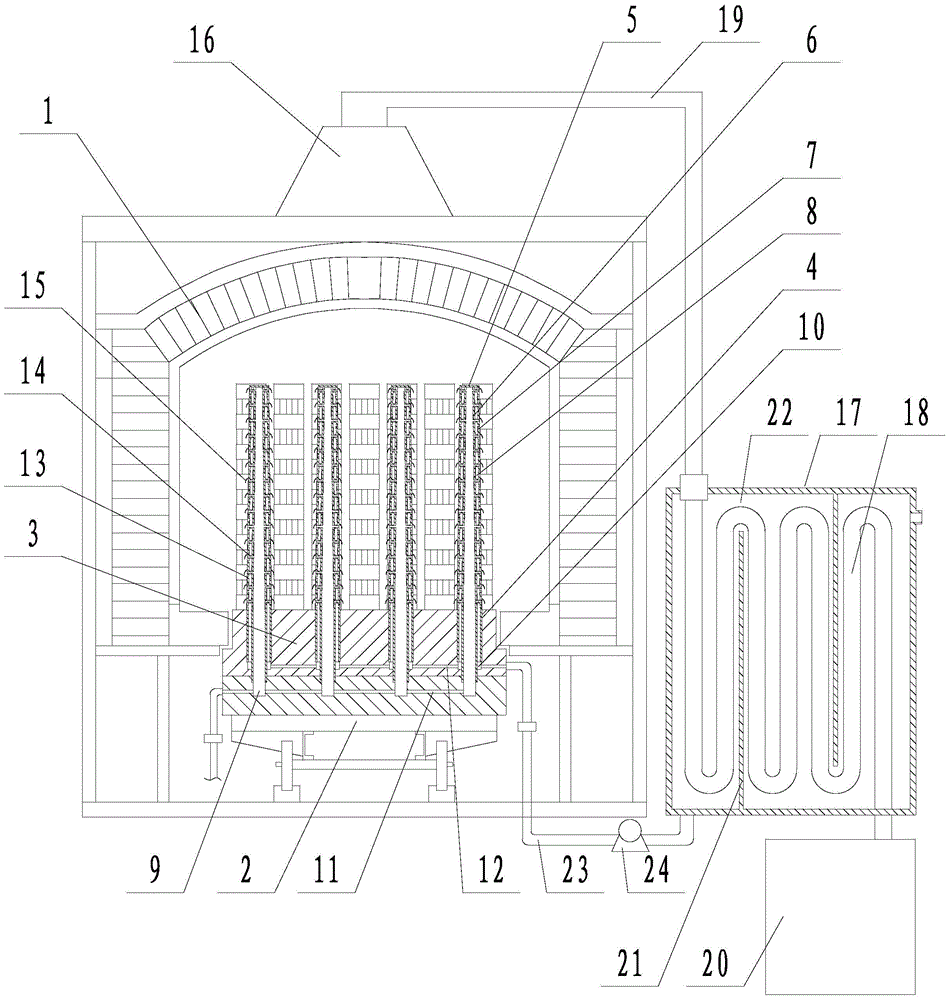 High-quality calcium oxide production process and equipment