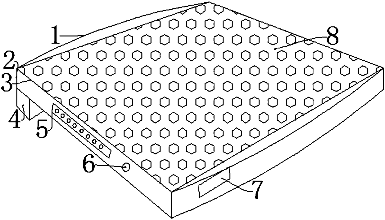 Preparation technology of aluminum honeycomb plate frame