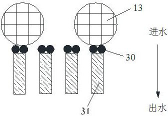 A persulfate cascade oxidation coupled membrane water filtration device and its operating method