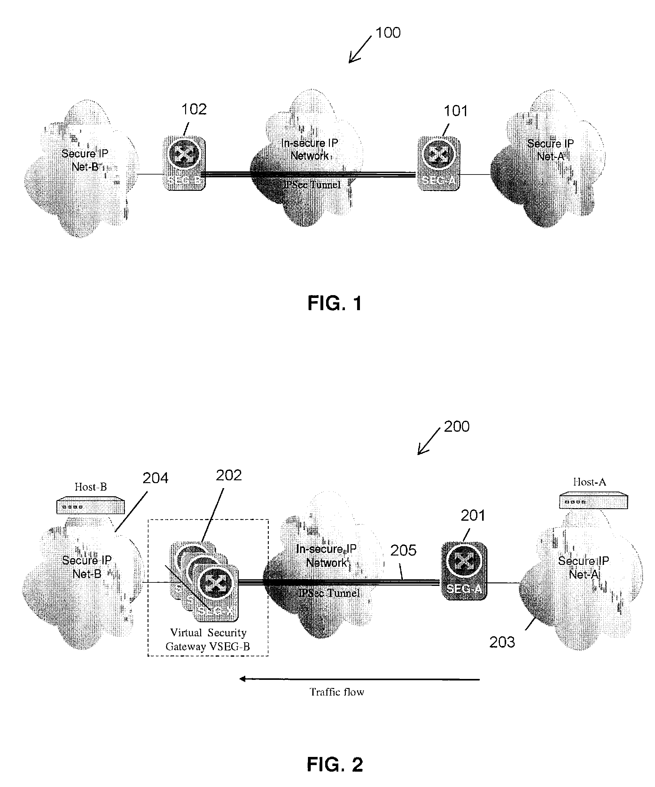 Apparatus and method for resilient IP security/internet key exchange security gateway