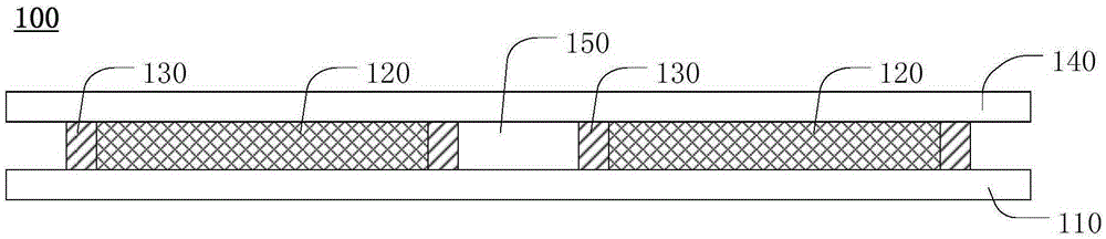 Cutting method for display panel