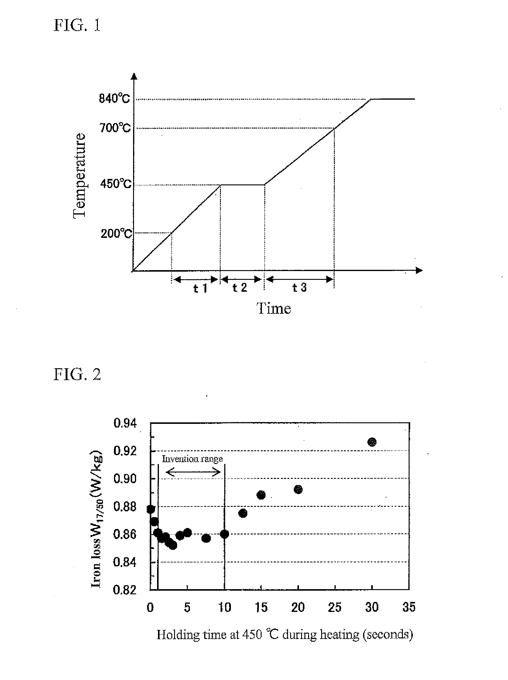 Method for producing grain-oriented electrical steel sheet