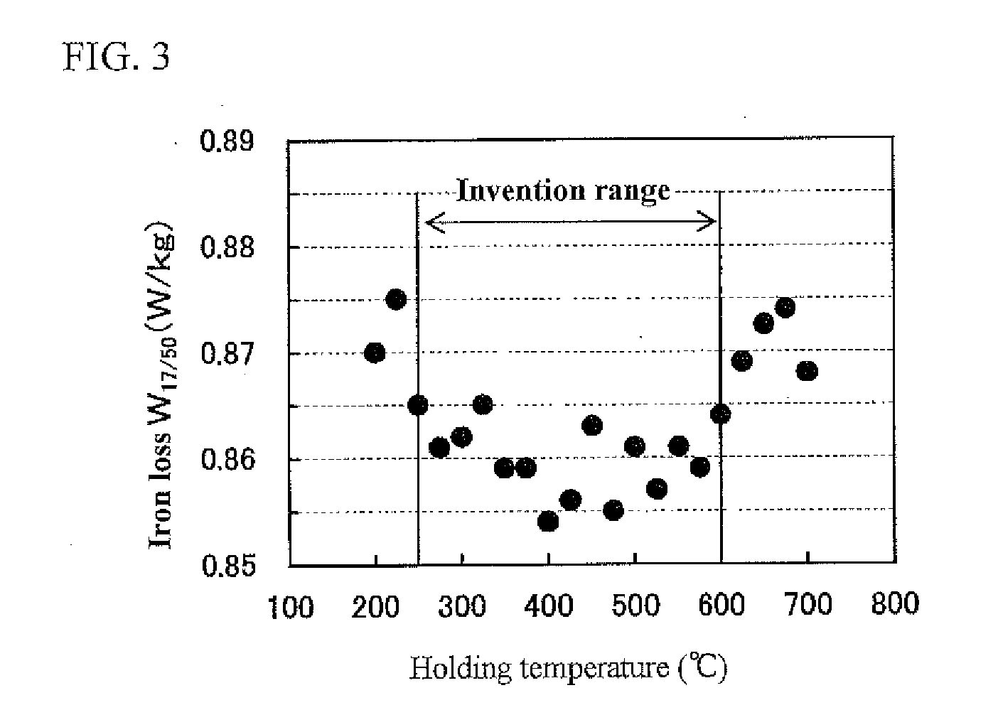 Method for producing grain-oriented electrical steel sheet