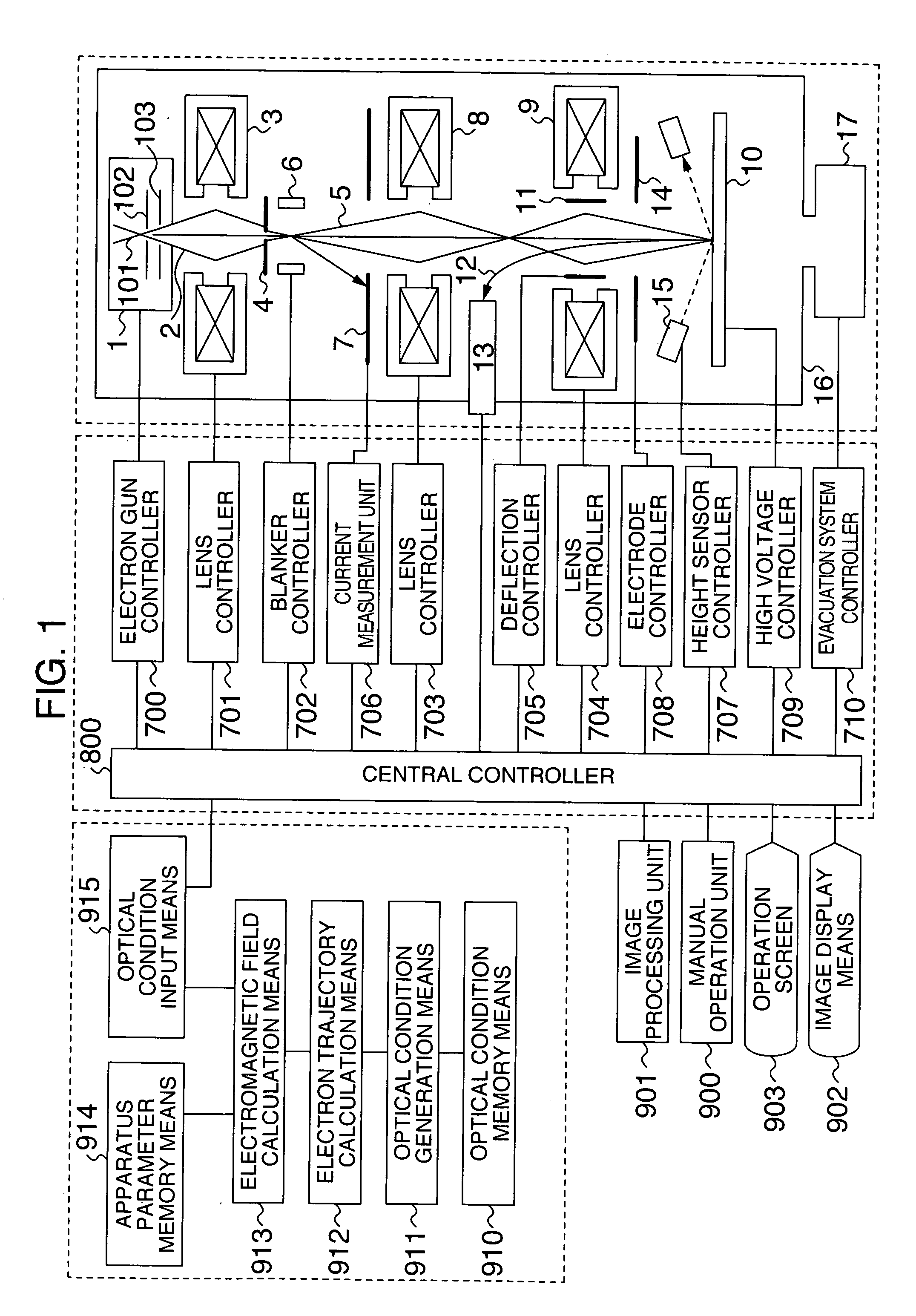 Charged particle beam apparatus