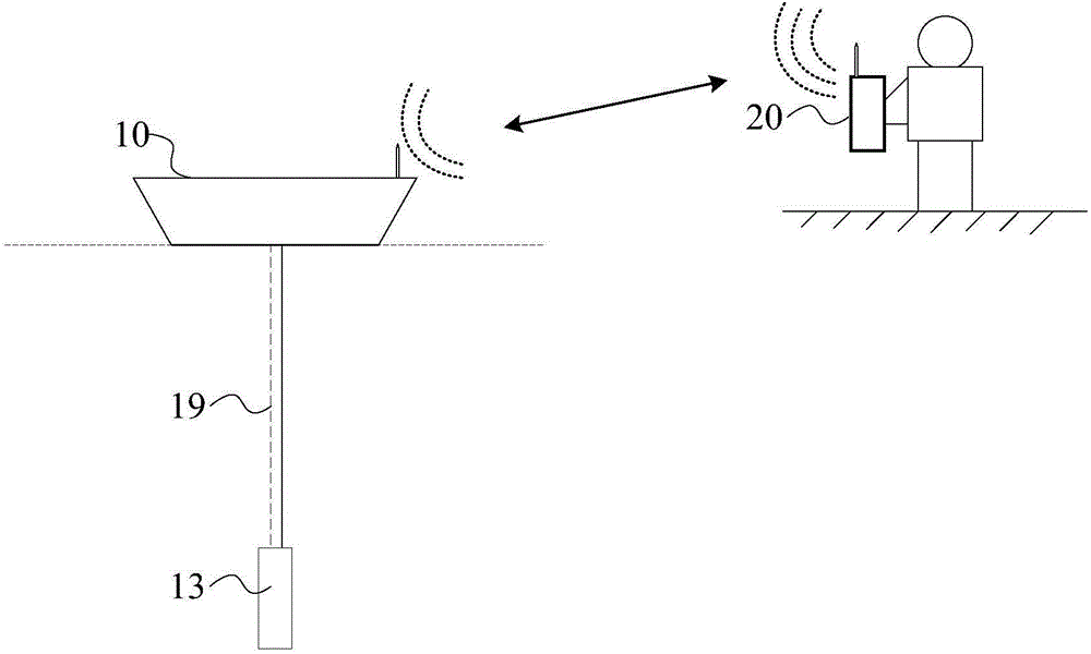 Fish-finding sonar system