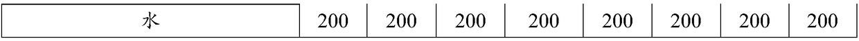 Concrete and preparation method thereof