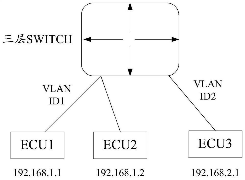 Vehicle-mounted communication system and vehicle