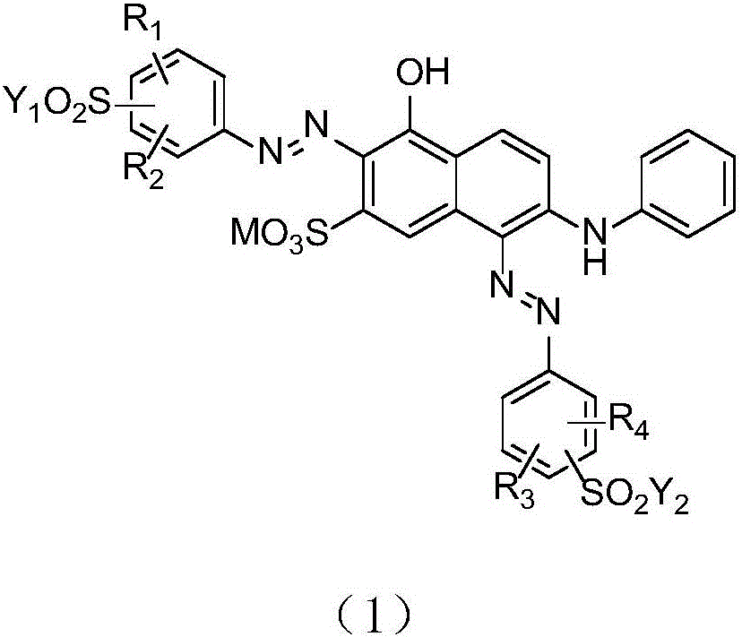 Dark red reactive dye and preparation method thereof