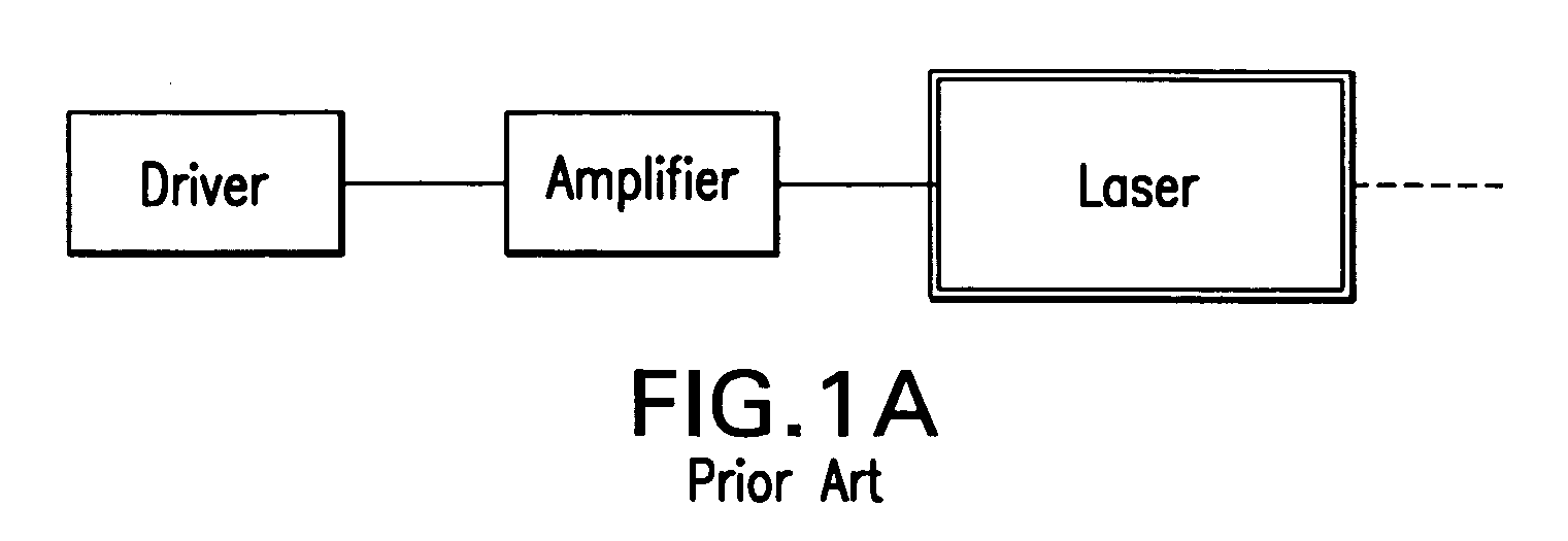 Optical transmitter with integrated amplifier and pre-distortion circuit