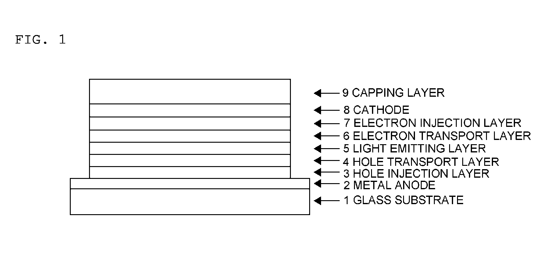 Organic electroluminescent device