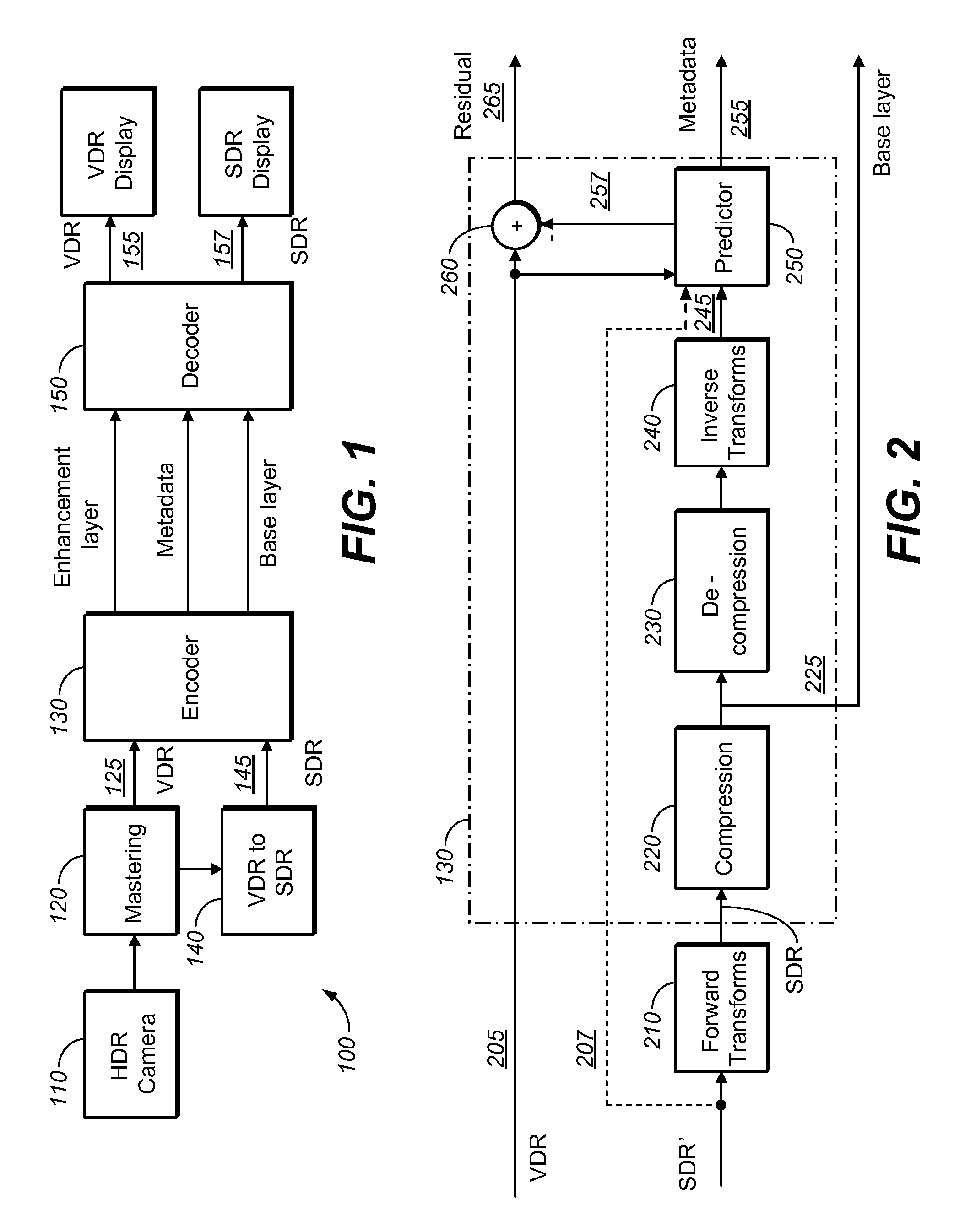 Image prediction based on primary color grading model