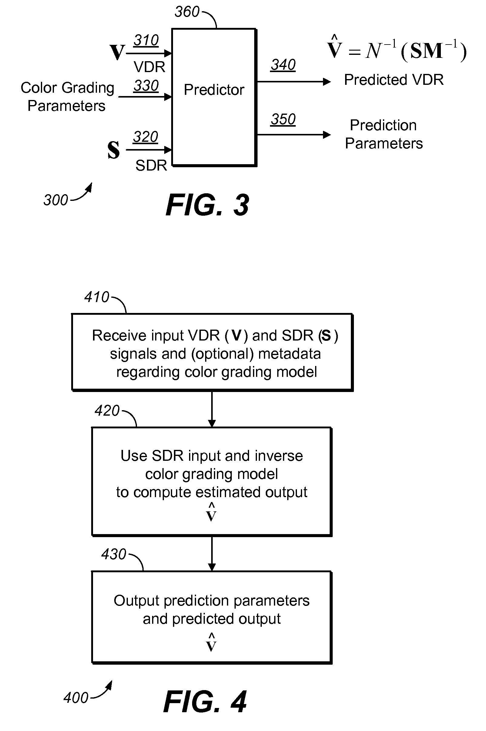 Image prediction based on primary color grading model