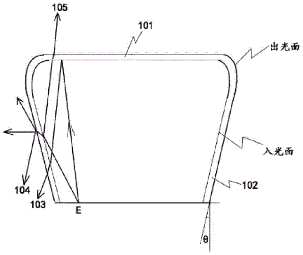 Composite material used for LED light mixing device and LED light mixing device comprising same