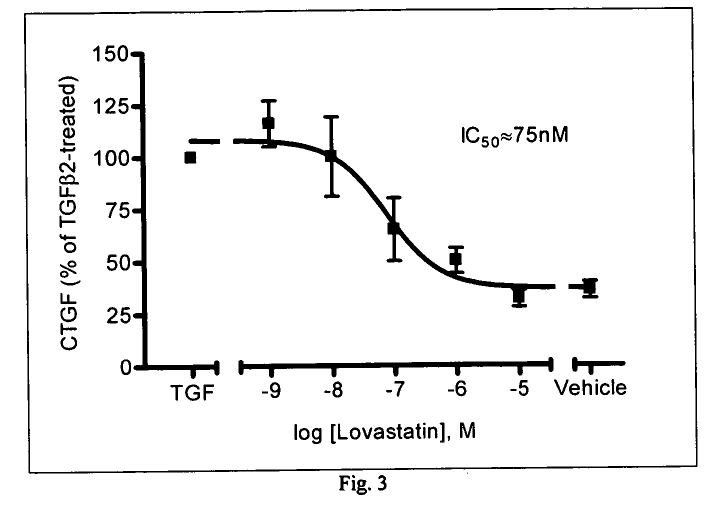 Statins for the treatment of ocular hypertension and glaucoma