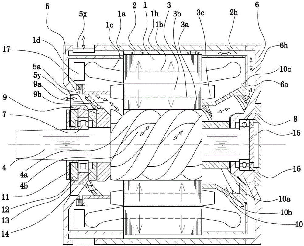 Motor capable of realizing stator closed and rotor open ventilation mode by adopting axial-flow ventilation