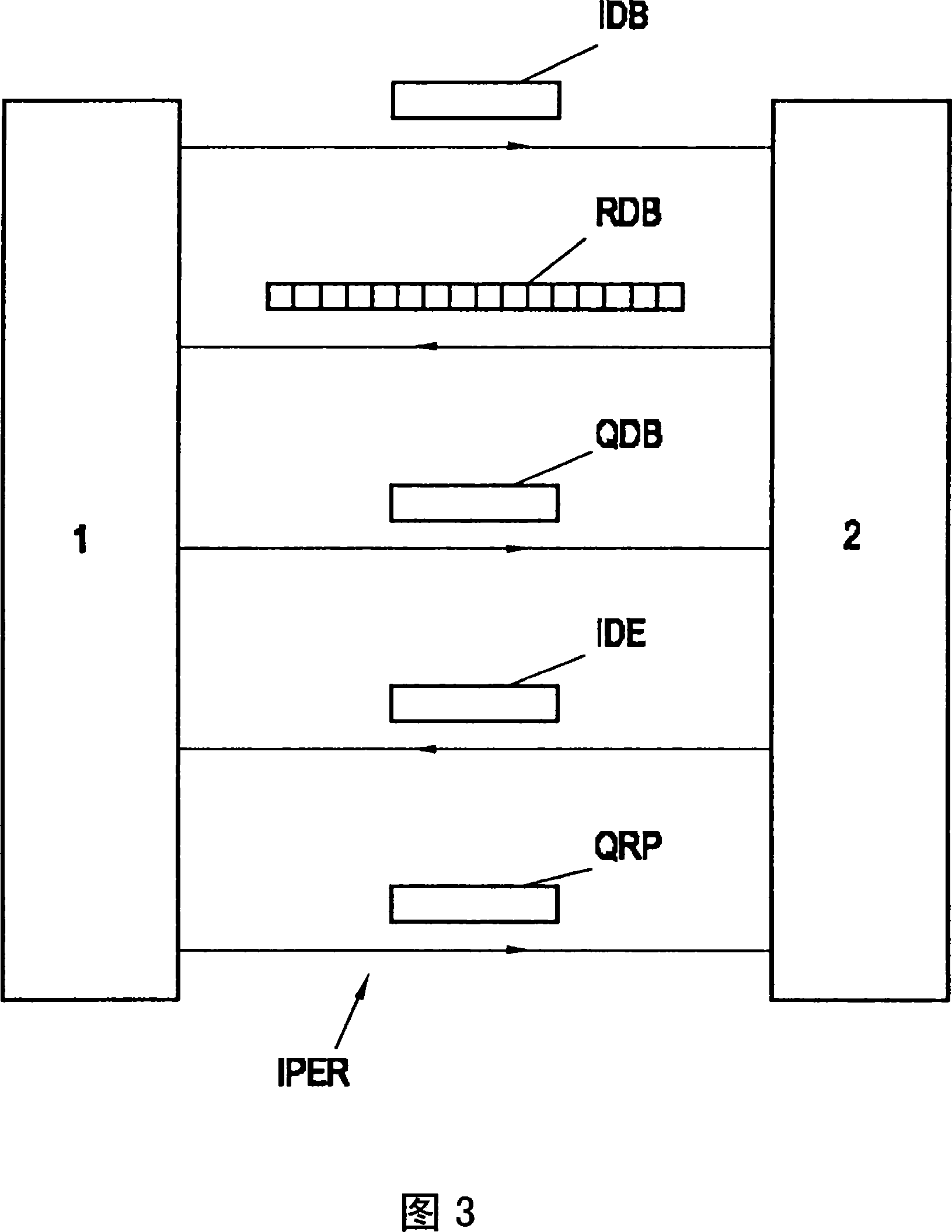 Improved communication between a communication station and data carriers