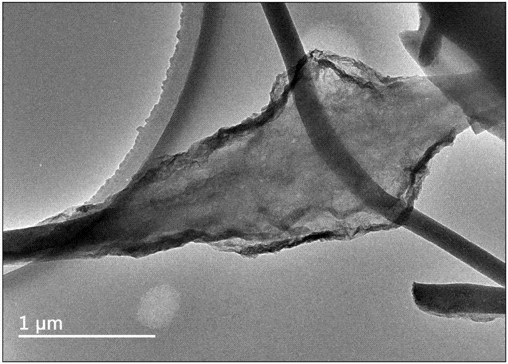 Method for preparing graphene/carbon nanotube/carbon nanofiber membrane ternary composite capacitive demineralization electrode