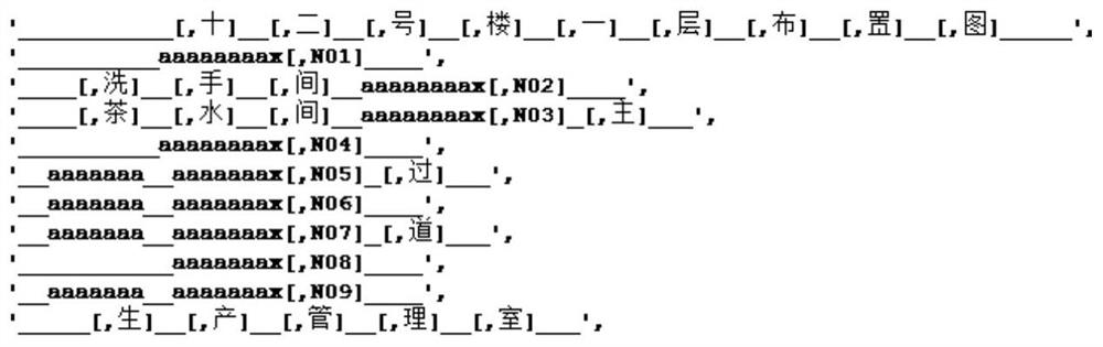 Information management method, query method and task setting method of multiple test benches