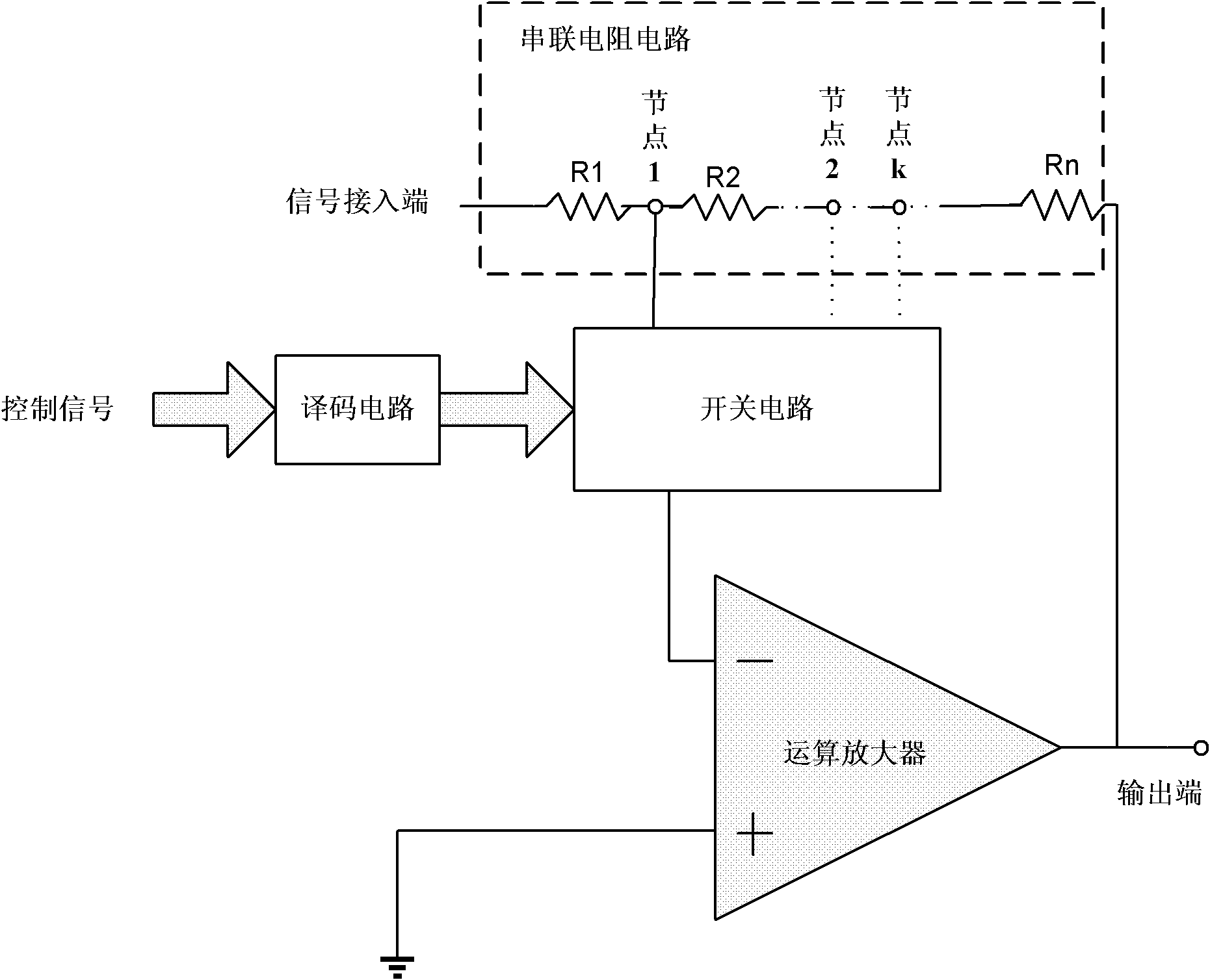 variable gain amplifier