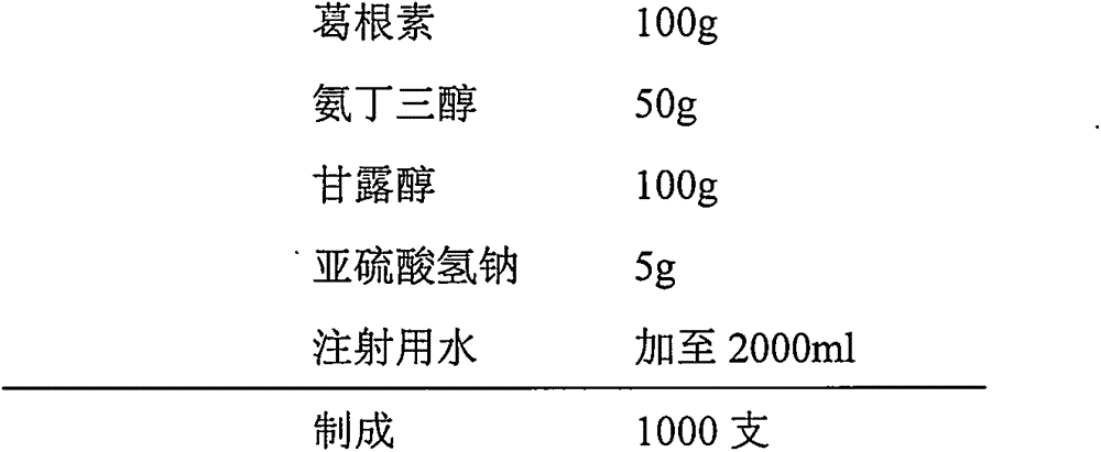 Injection puerarin containing tromethamine and preparation method of injection puerarin