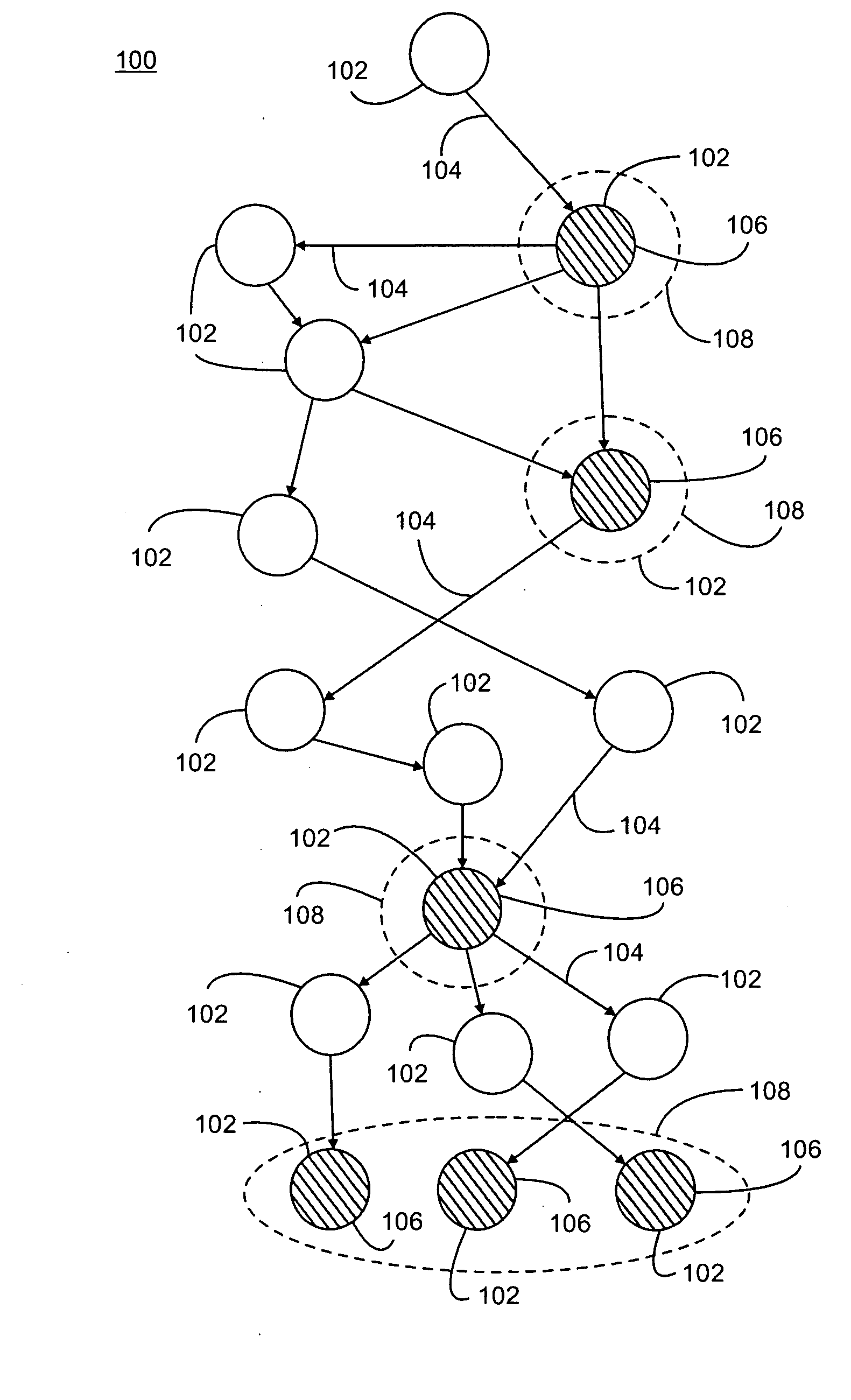 Selective Instrumentation of Distributed Applications for Transaction Monitoring