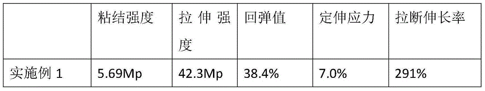 Mucilage glue sheet for tire bonding