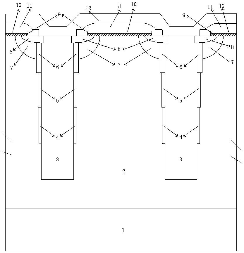 Anti-emi super junction vdmos device structure and its preparation method