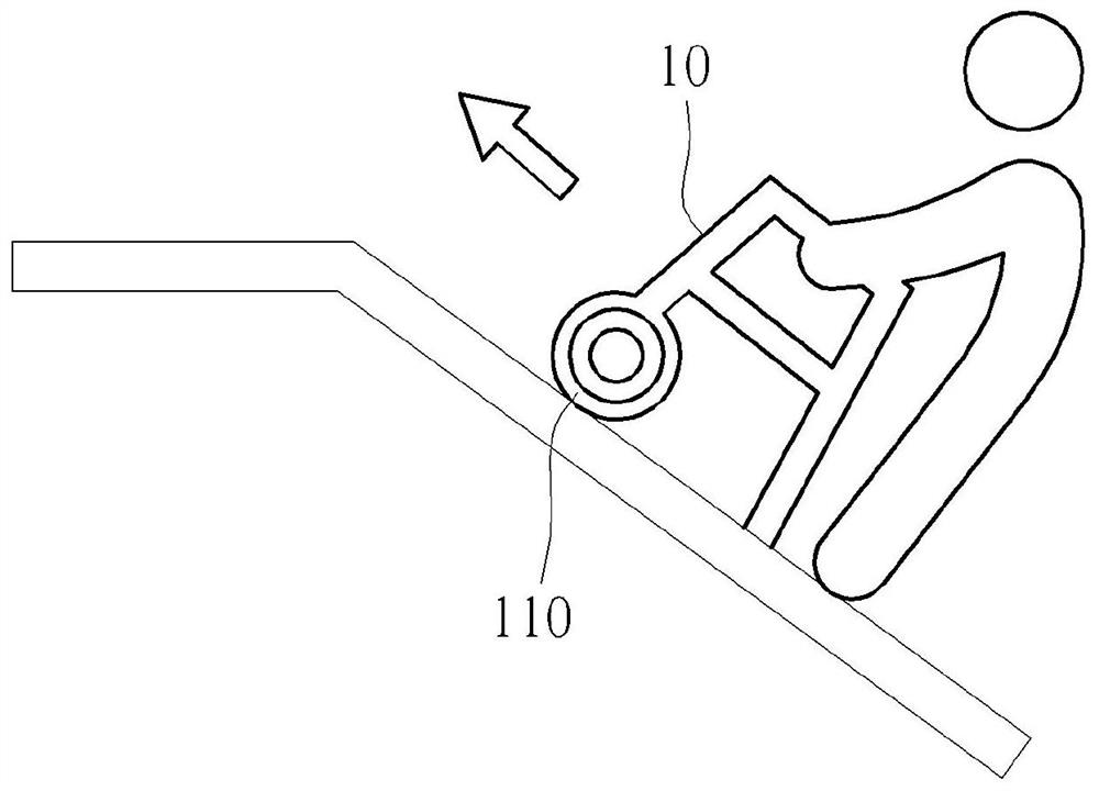 Control method and electrical walker