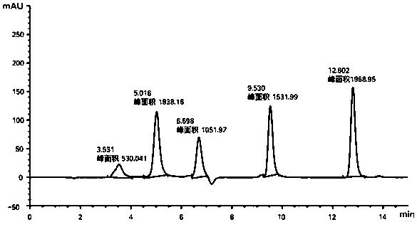 Application of extracting agent and deep-eutectic solvent in determining of effective ingredients in traditional Chinese medicine