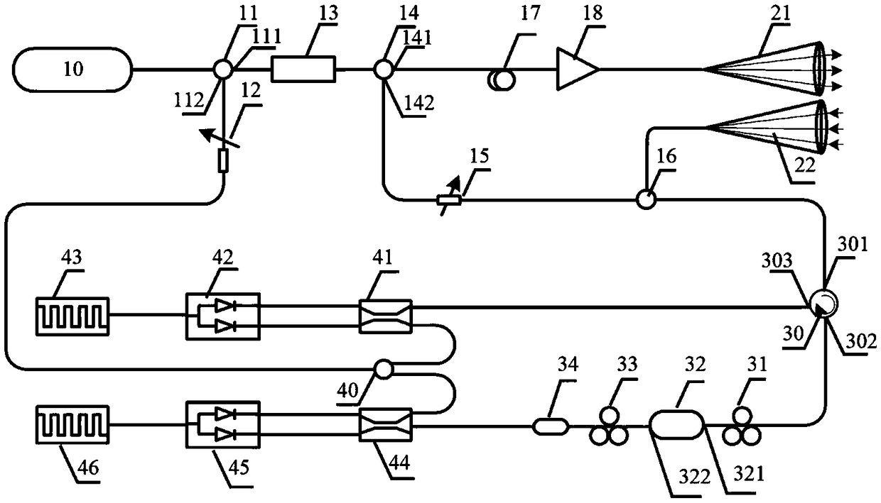 Hybrid wind-measuring laser radar