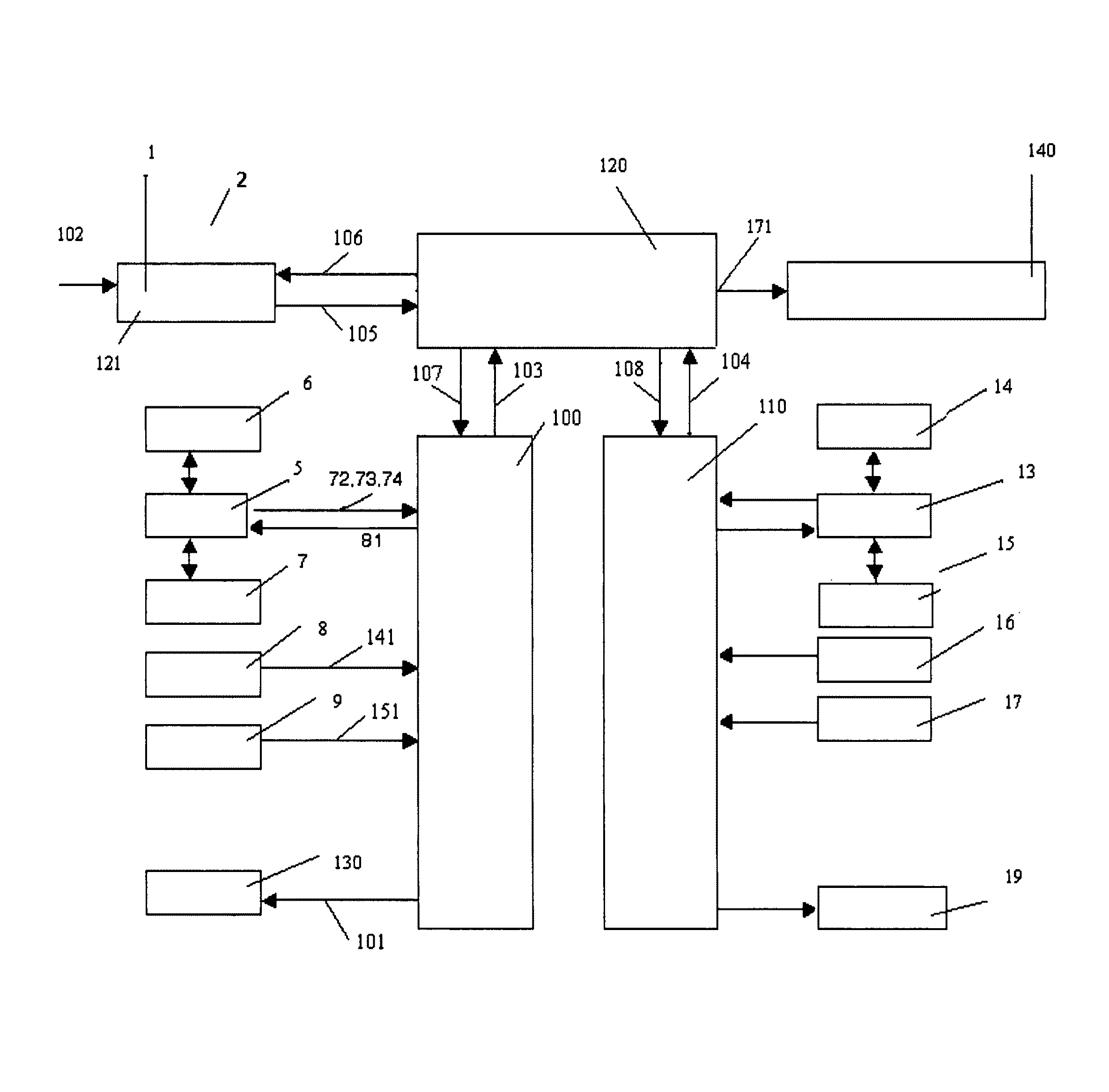 Triple-function vehicle safety sensor system