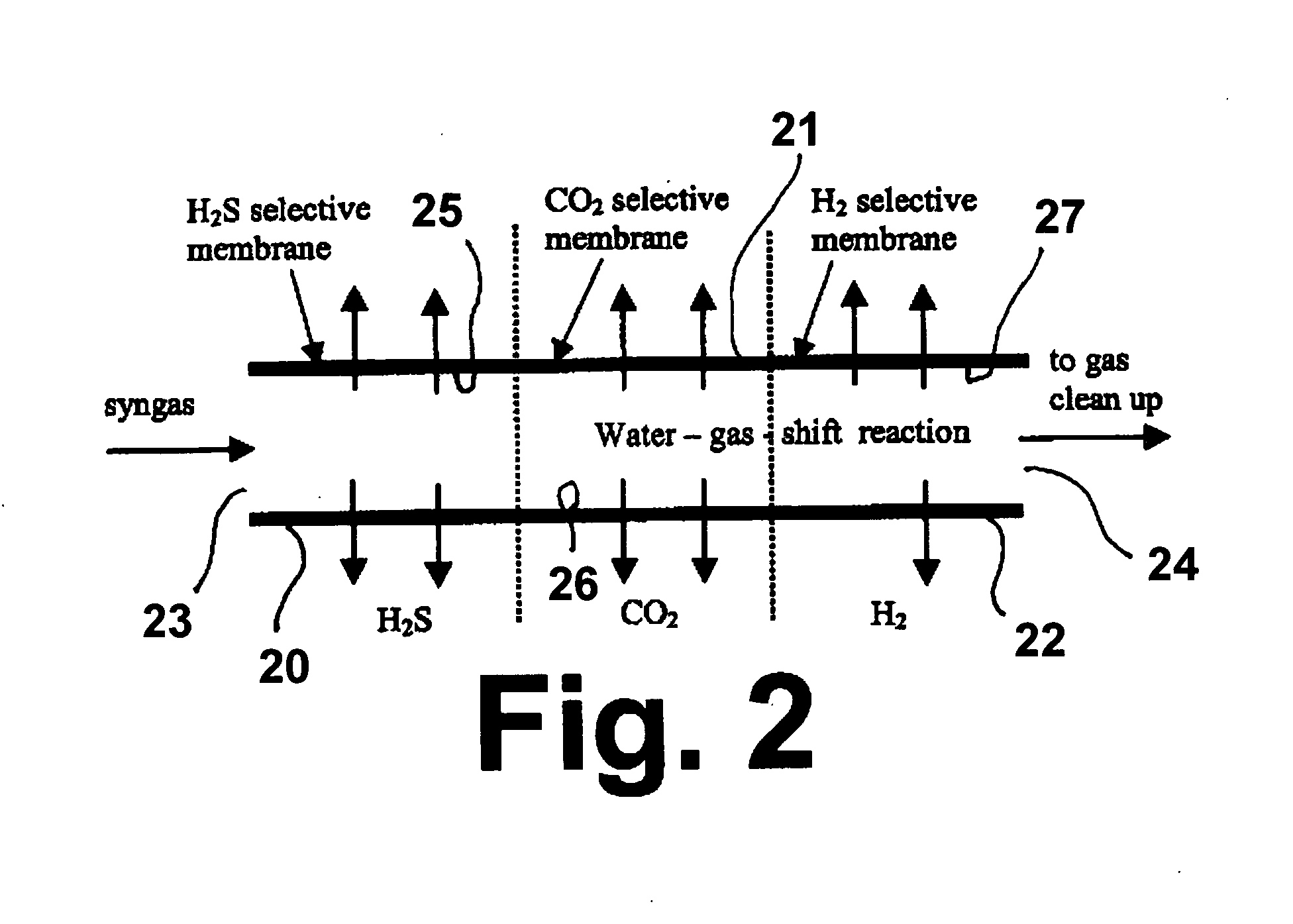 Membrane reactor for H2S, CO2 and H2 separation