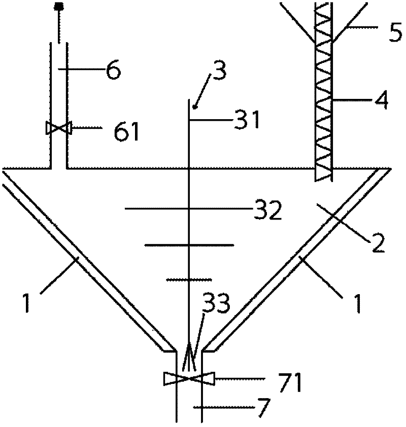 Dissolving device