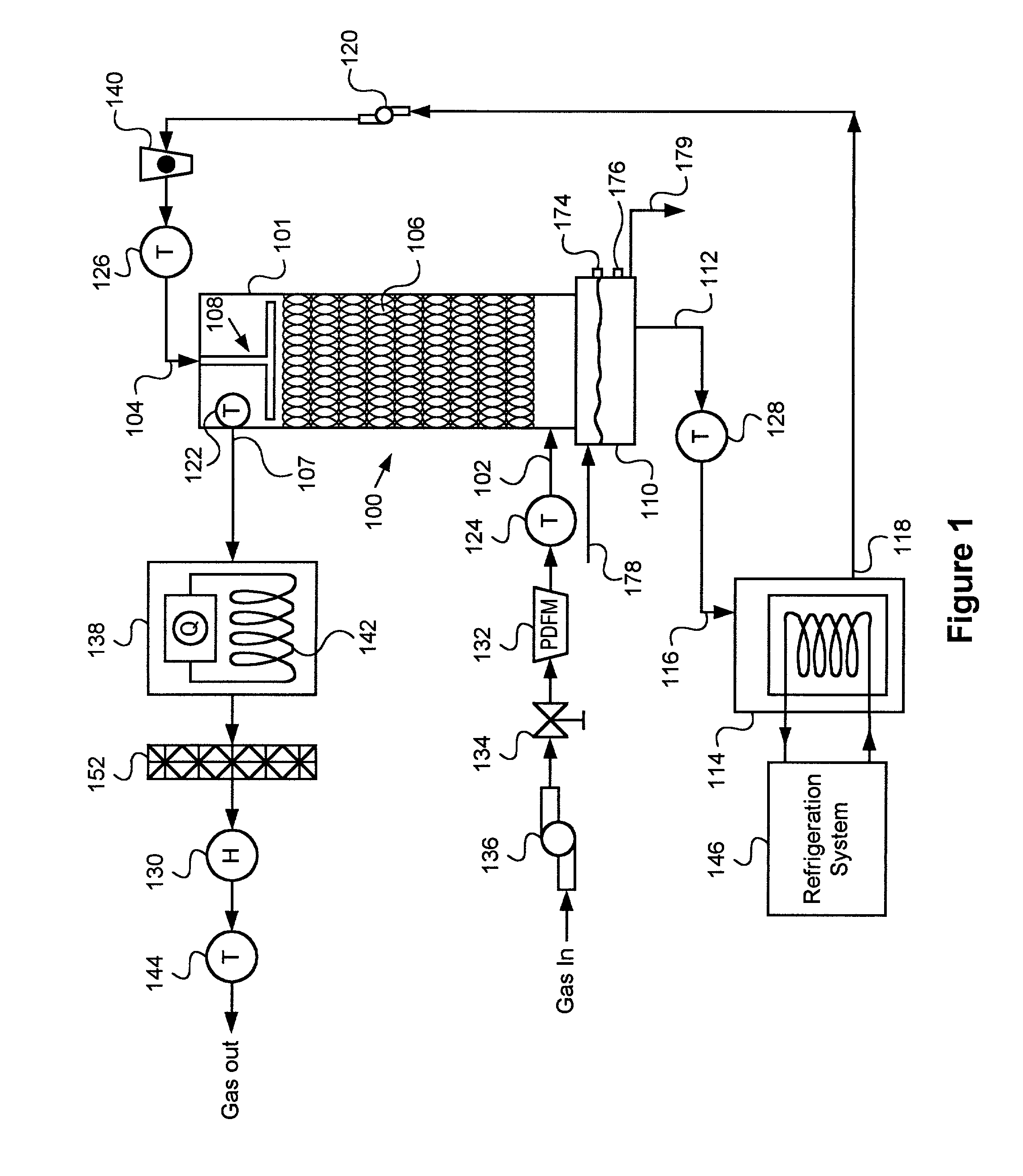 Systems and methods for controlling local environment