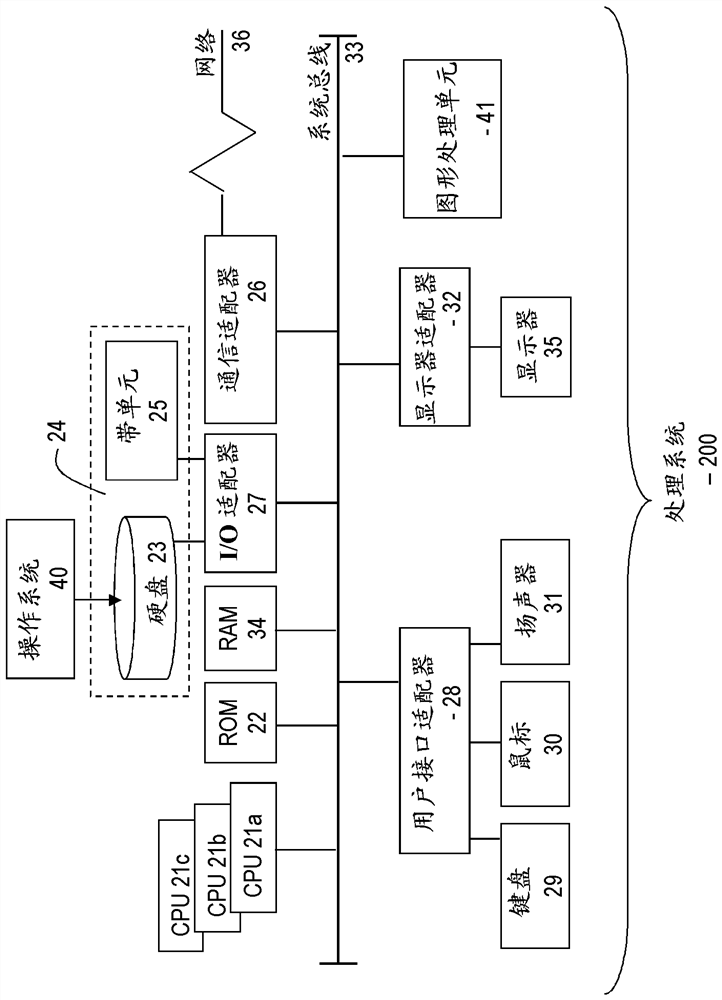 Self-tuning door timing parameters