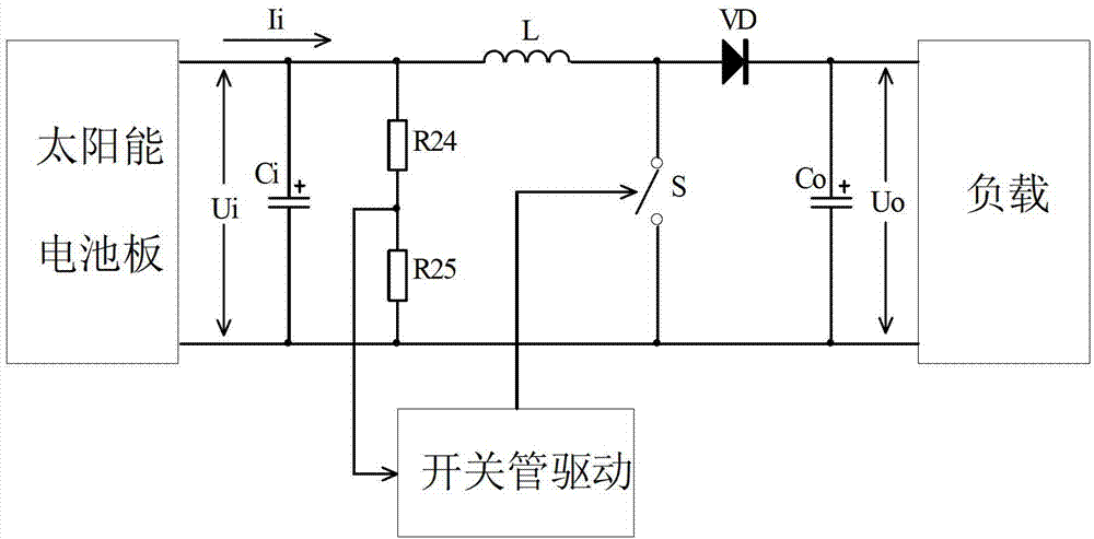 Solar electricity-taking combined energy-storage uninterruptible power supply device