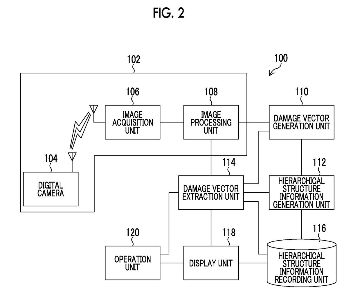 Damage information processing device and damage information processing method