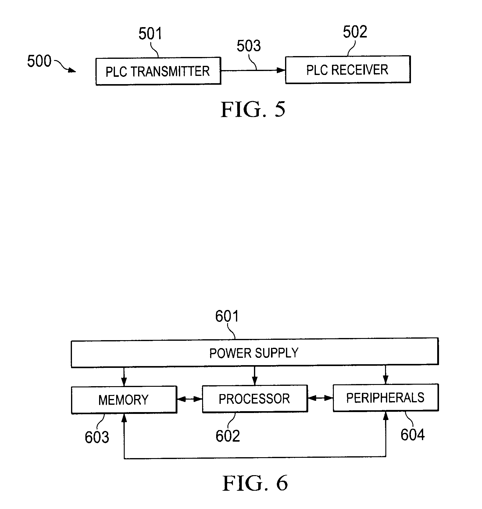 Overlapping Priority Contention Windows for G3 Power Line Communications Networks