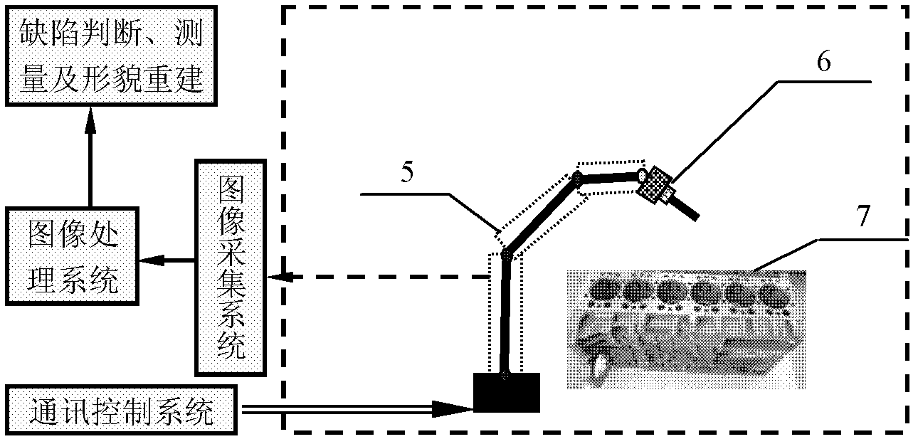 Micro-pipe internal flaw and appearance measurement device and method